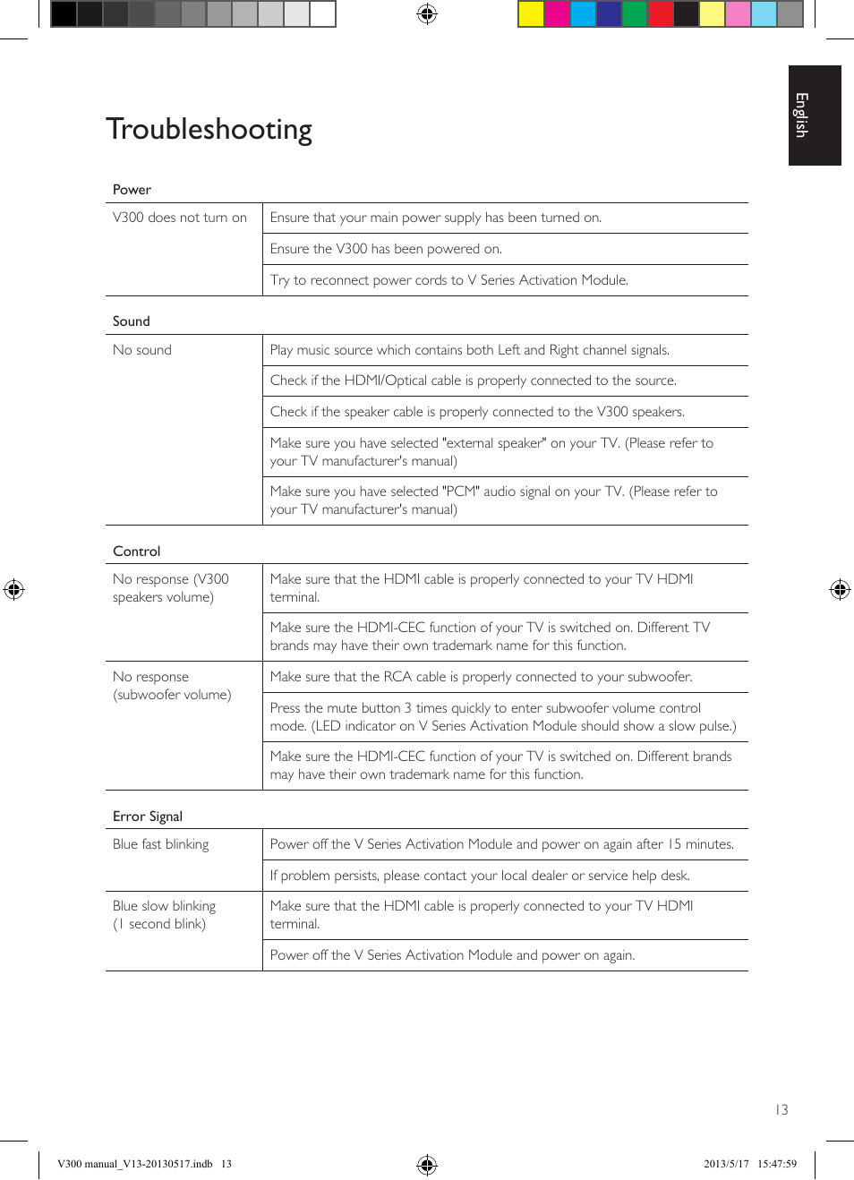 Troubleshooting | KEF V300 User Manual | Page 13 / 76