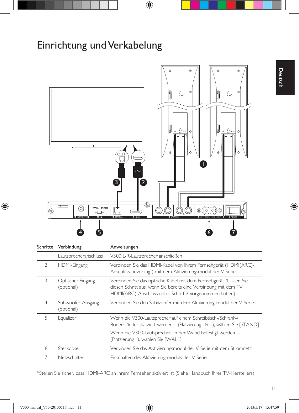 Einrichtung und verkabelung | KEF V300 User Manual | Page 23 / 76