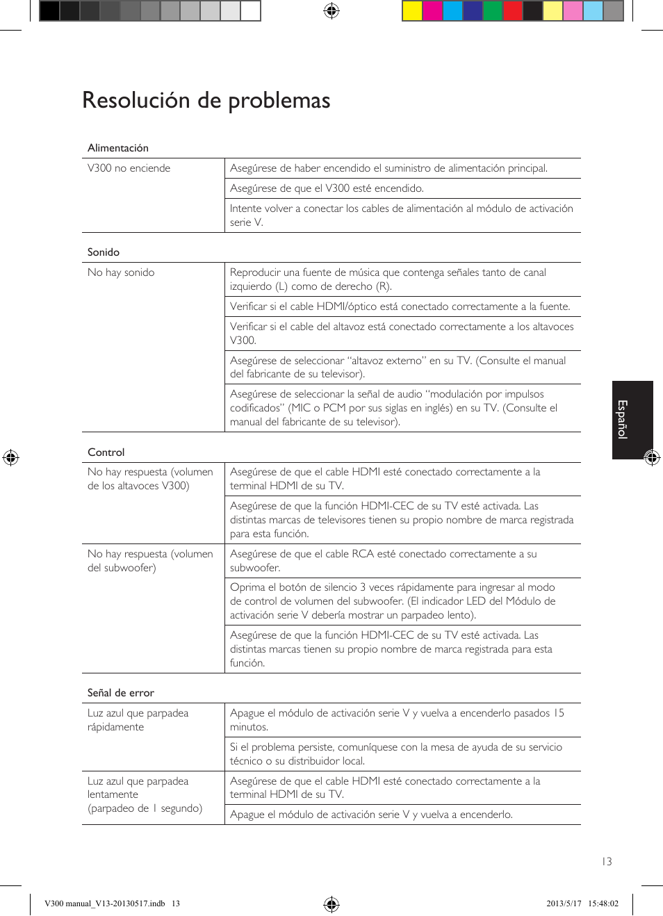 Resolución de problemas | KEF V300 User Manual | Page 61 / 76