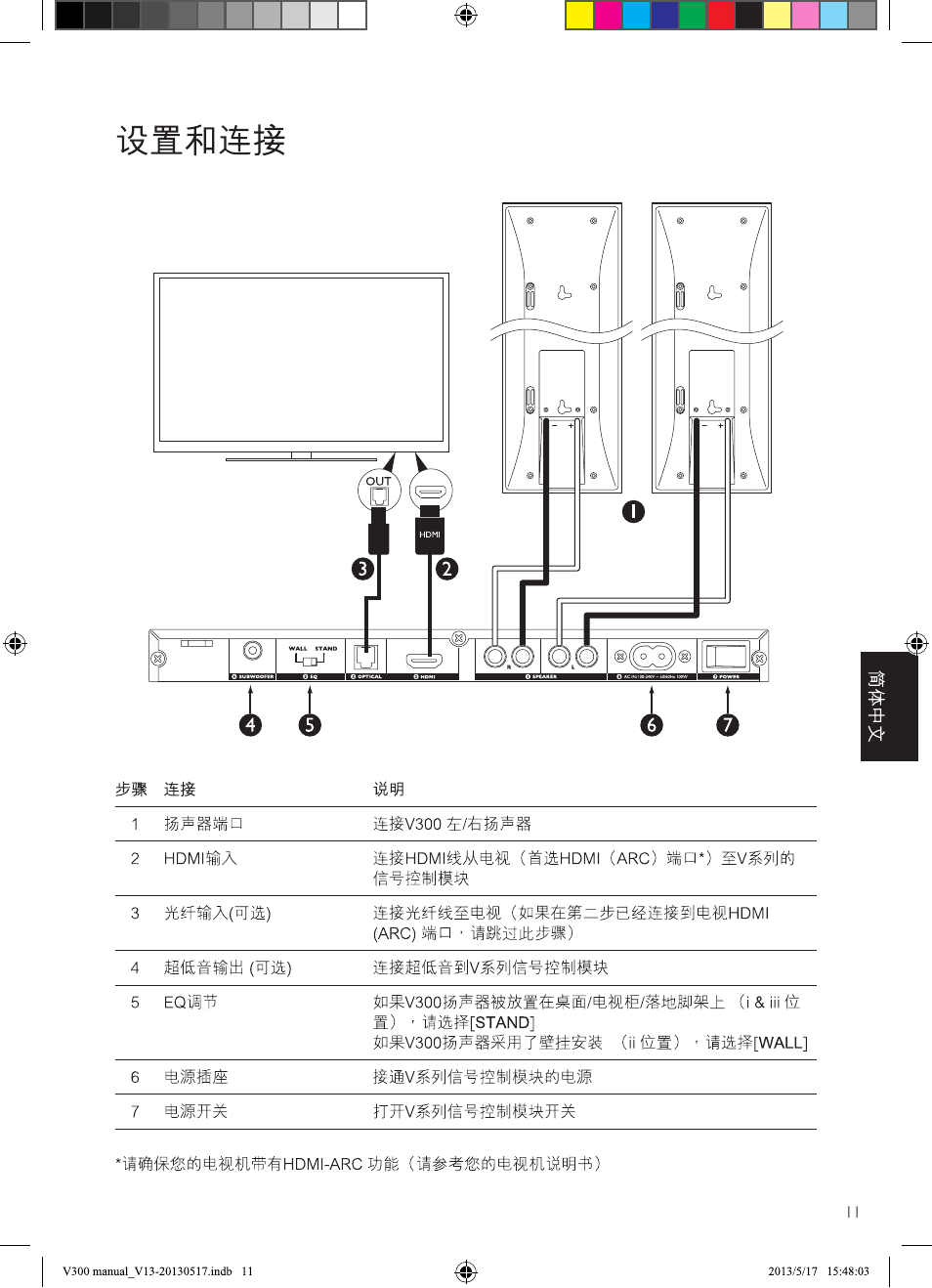 KEF V300 User Manual | Page 71 / 76