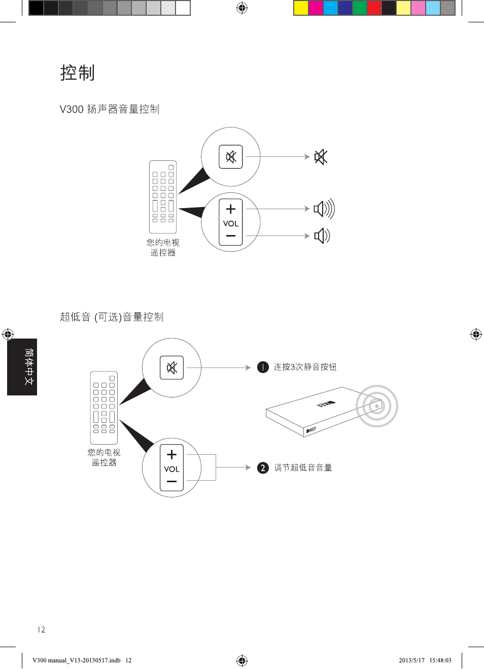 KEF V300 User Manual | Page 72 / 76