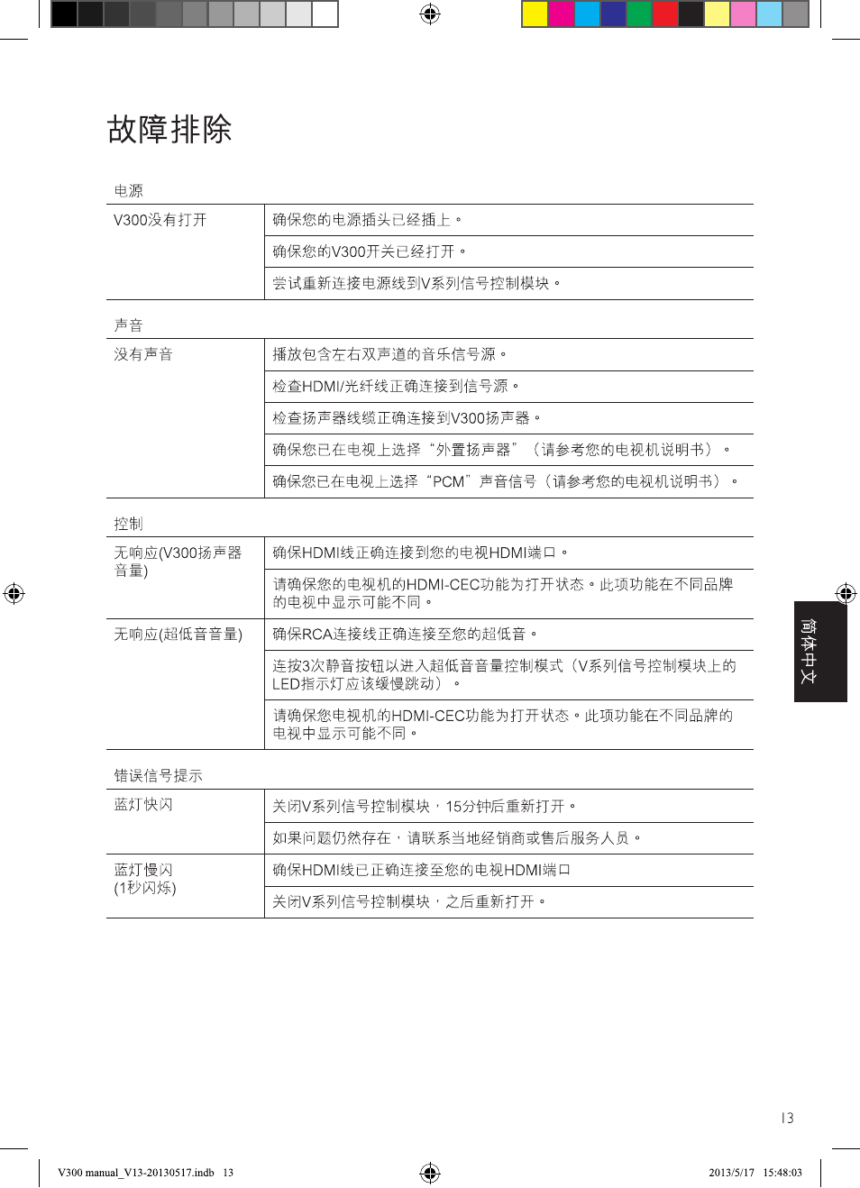 KEF V300 User Manual | Page 73 / 76