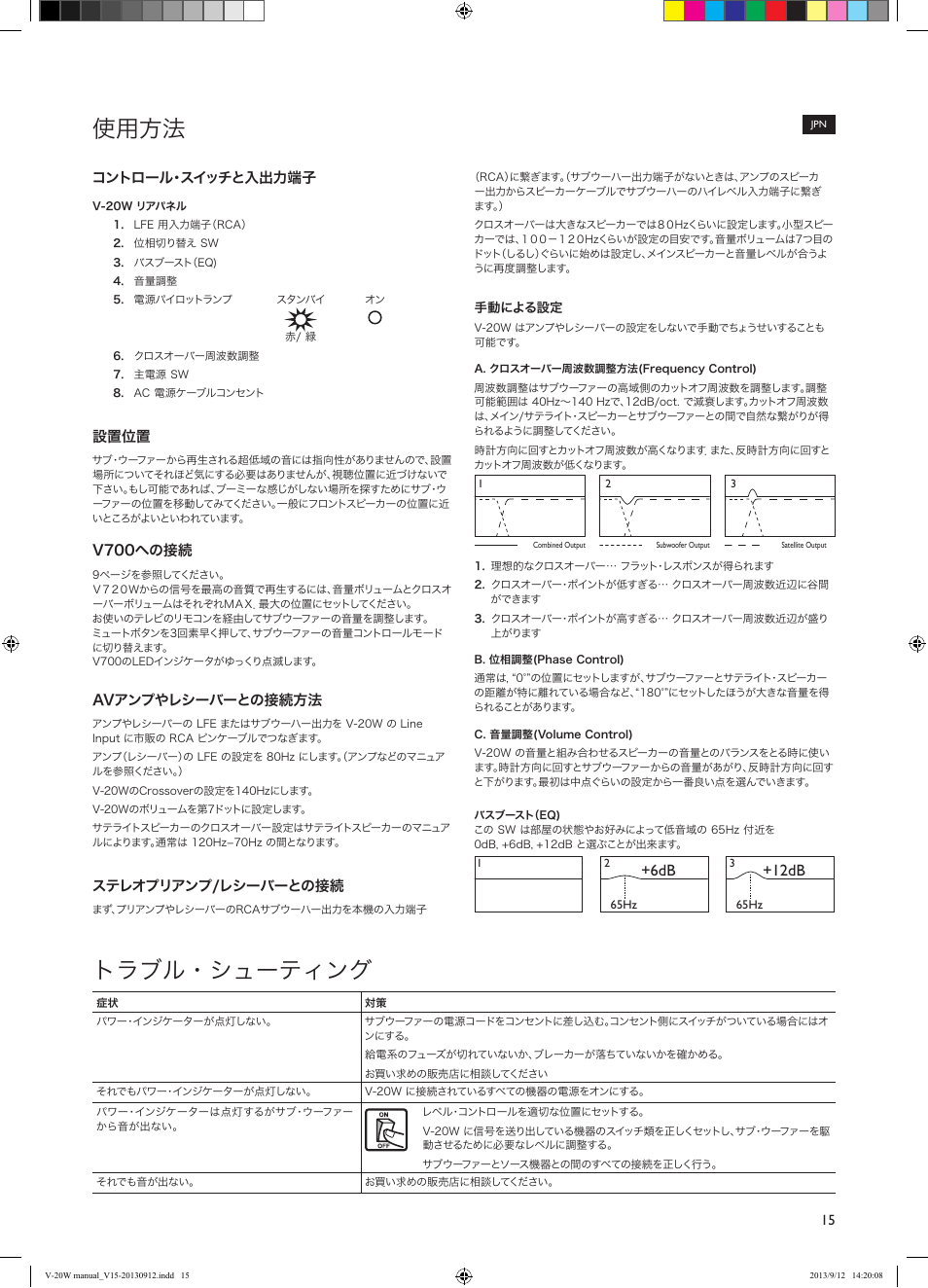 使用方法 トラブル・シューティング, 6db +12db | KEF V-20W User Manual | Page 15 / 20