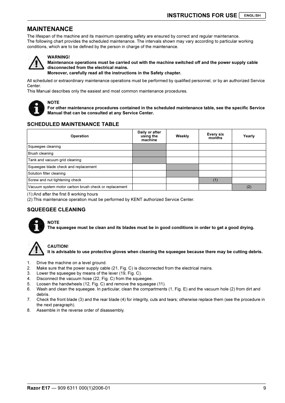 Maintenance, Instructions for use | Kent Razo E17 User Manual | Page 11 / 52