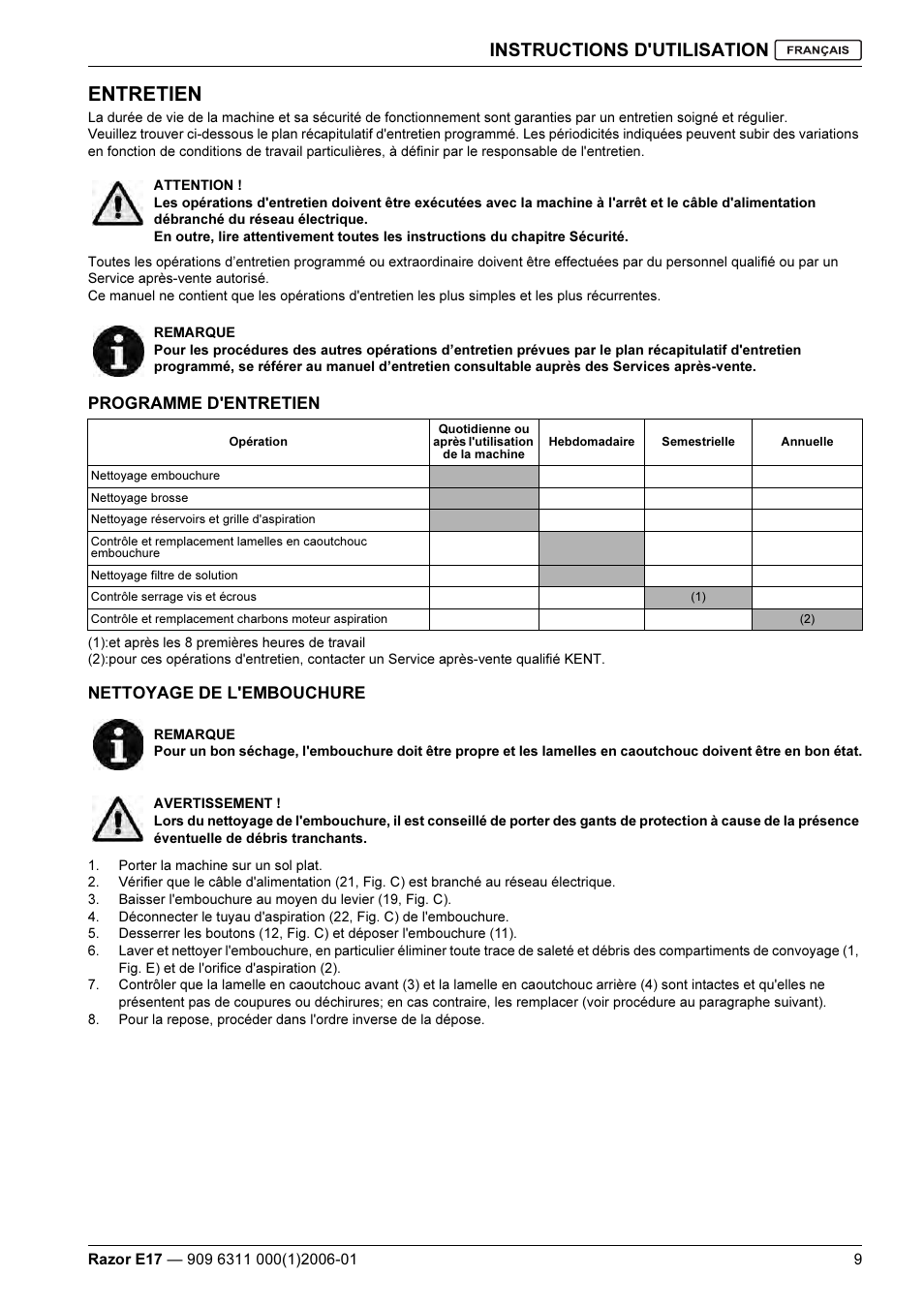 Entretien, Instructions d'utilisation | Kent Razo E17 User Manual | Page 23 / 52