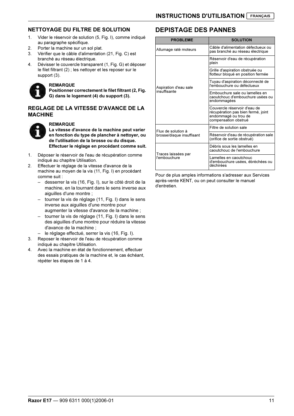 Depistage des pannes, Instructions d'utilisation | Kent Razo E17 User Manual | Page 25 / 52