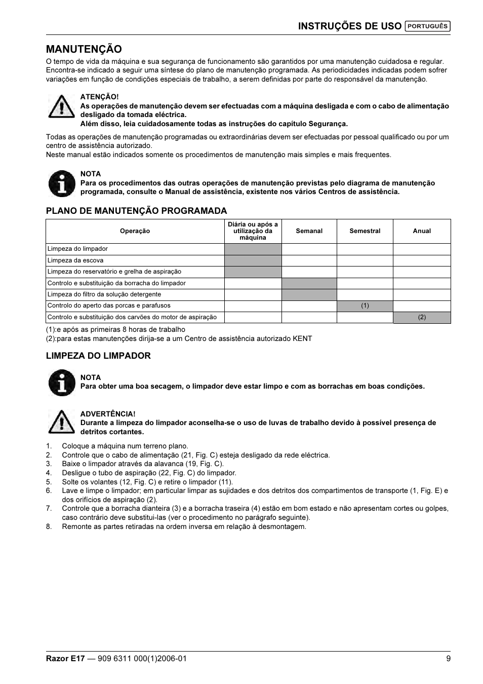 Manutenção, Instruções de uso | Kent Razo E17 User Manual | Page 47 / 52
