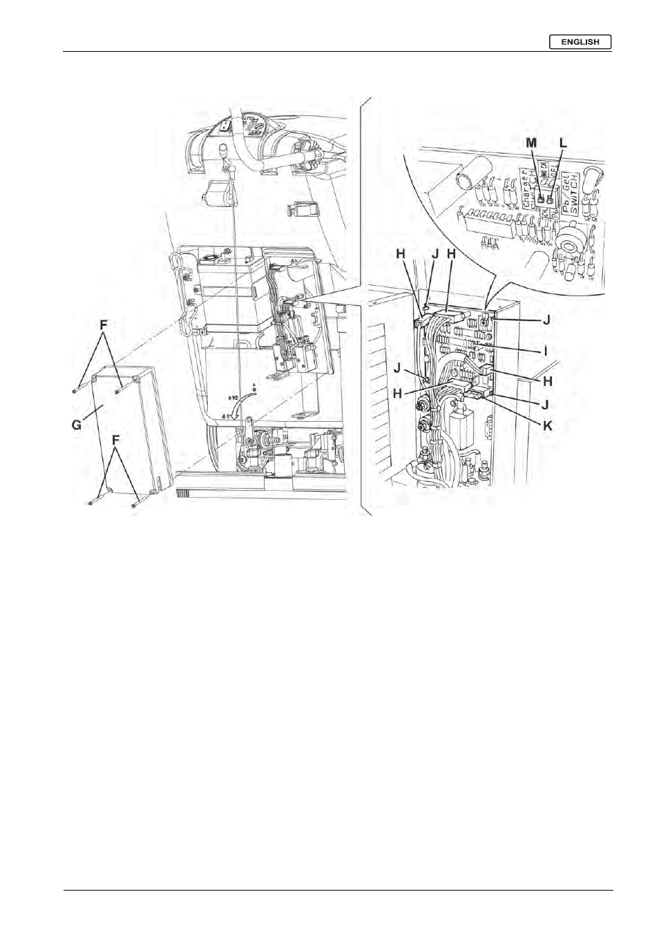 Electrical system | Kent Razo E17 User Manual | Page 41 / 50