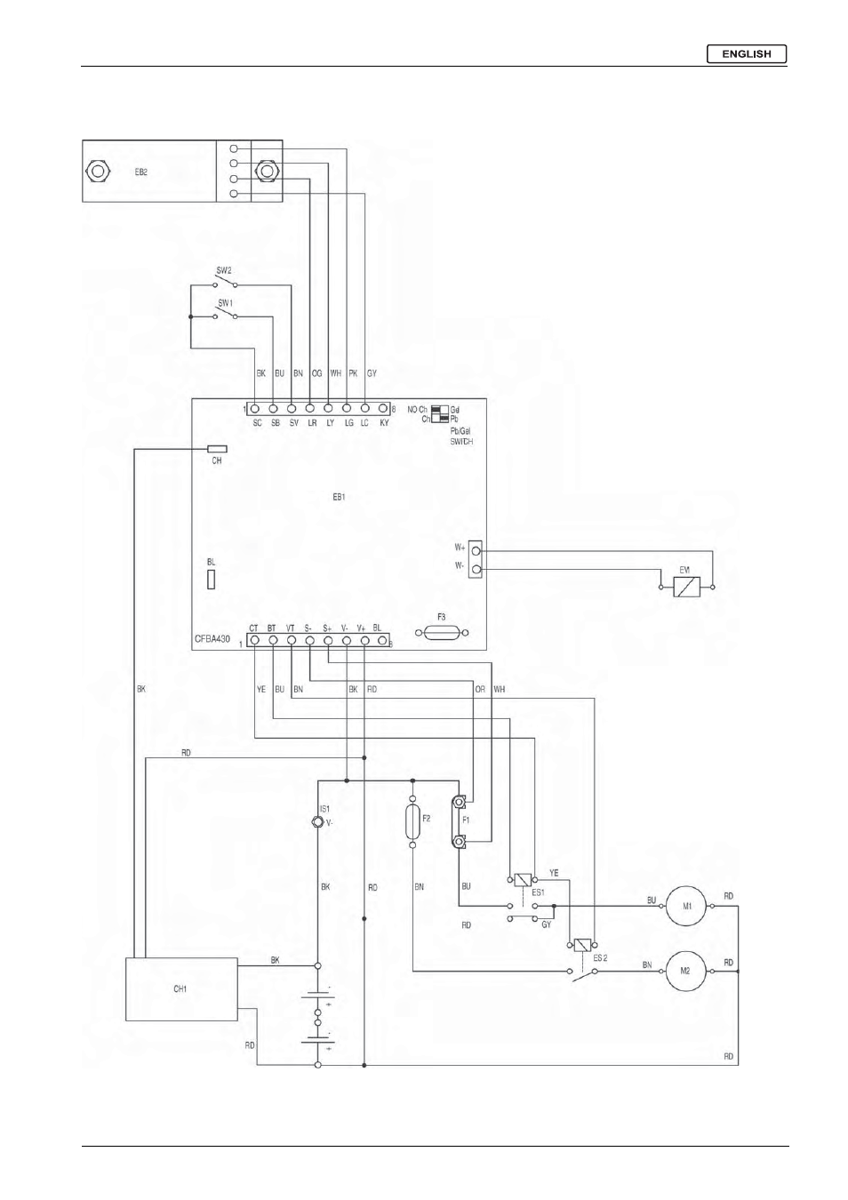 Electrical system, Service manual, Wiring diagram [razor sv 17 | Kent Razo E17 User Manual | Page 47 / 50