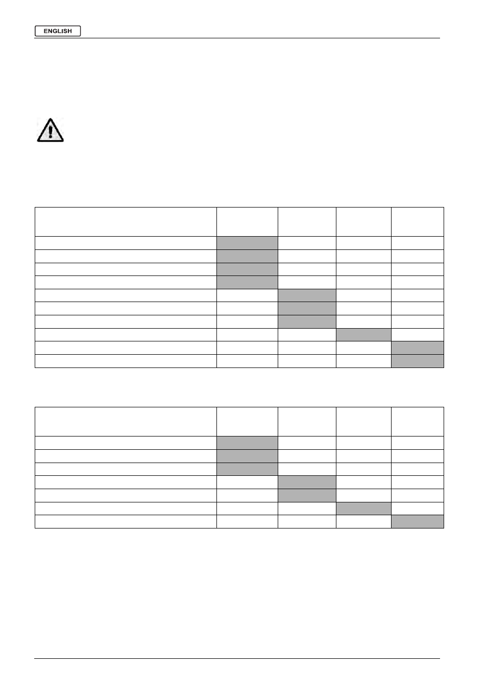 General information, Maintenance, Service manual | Scheduled maintenance, Scheduled maintenance table [razor sv 17, Scheduled maintenance table [razor e 17 | Kent Razo E17 User Manual | Page 8 / 50