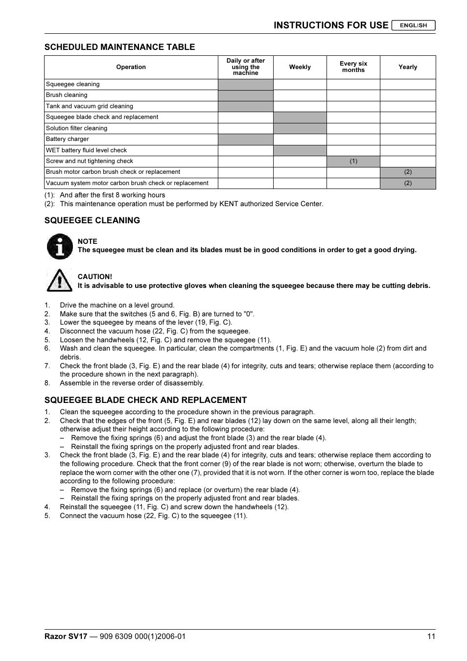 Instructions for use | Kent Razo SV17 User Manual | Page 13 / 60