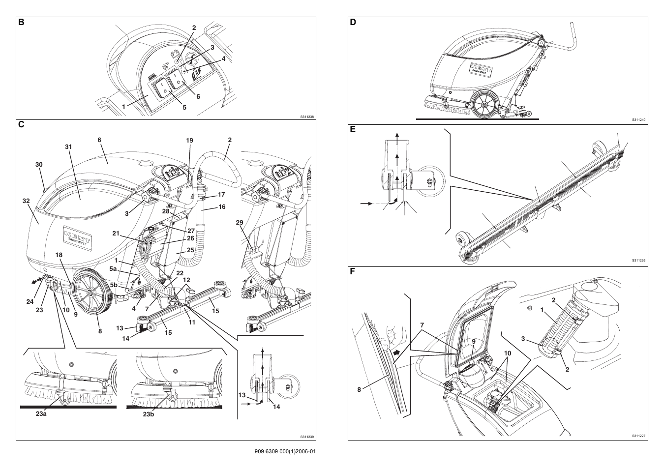 Kent Razo SV17 User Manual | Page 2 / 60