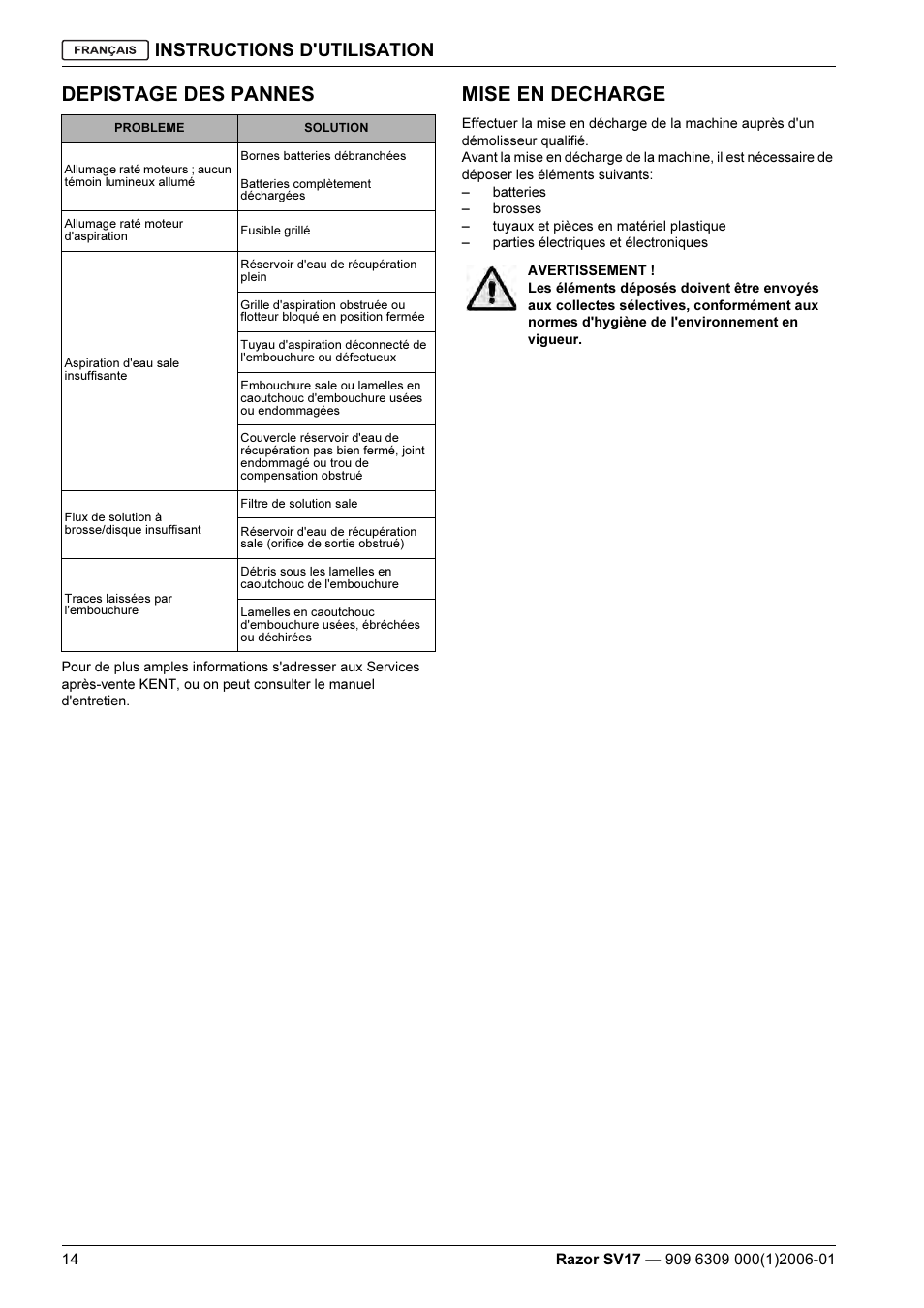 Depistage des pannes, Mise en decharge, Instructions d'utilisation | Kent Razo SV17 User Manual | Page 30 / 60
