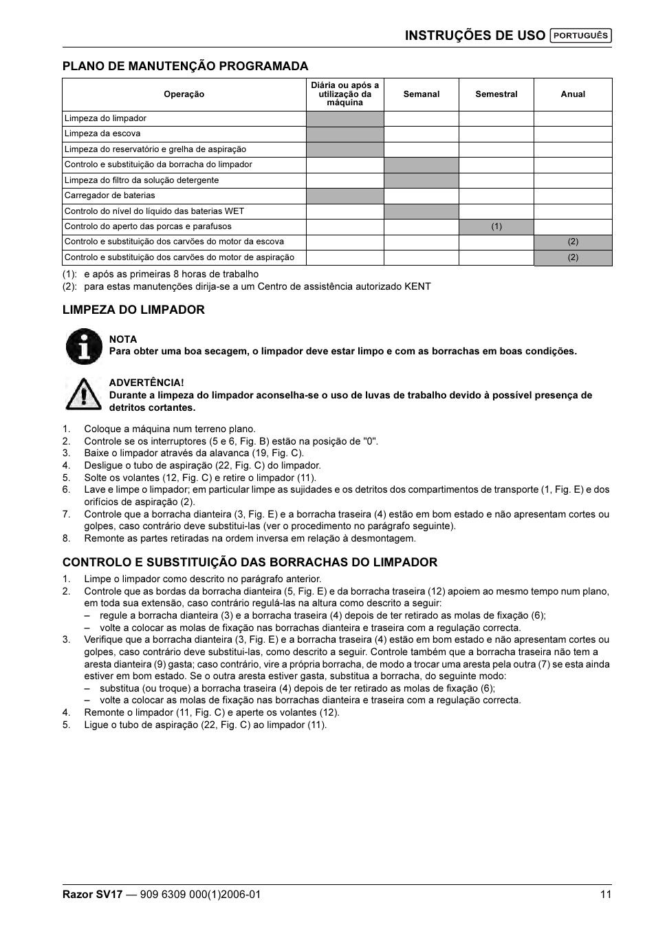 Instruções de uso | Kent Razo SV17 User Manual | Page 55 / 60