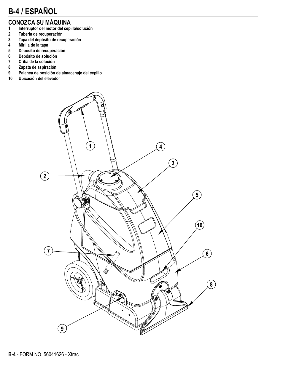 B-4 / español, Conozca su máquina | Kent Xtra User Manual | Page 20 / 28