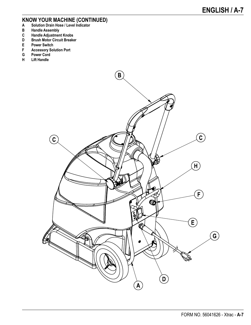 English / a-7, Know your machine (continued) | Kent Xtra User Manual | Page 9 / 28
