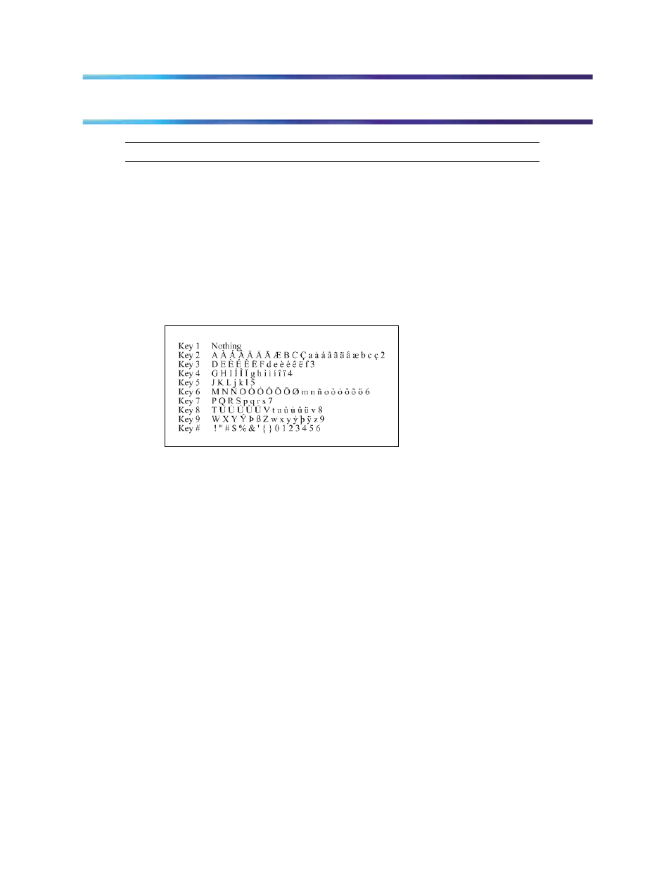 Using the dialpad to enter text | Cypress 1140 User Manual | Page 28 / 29