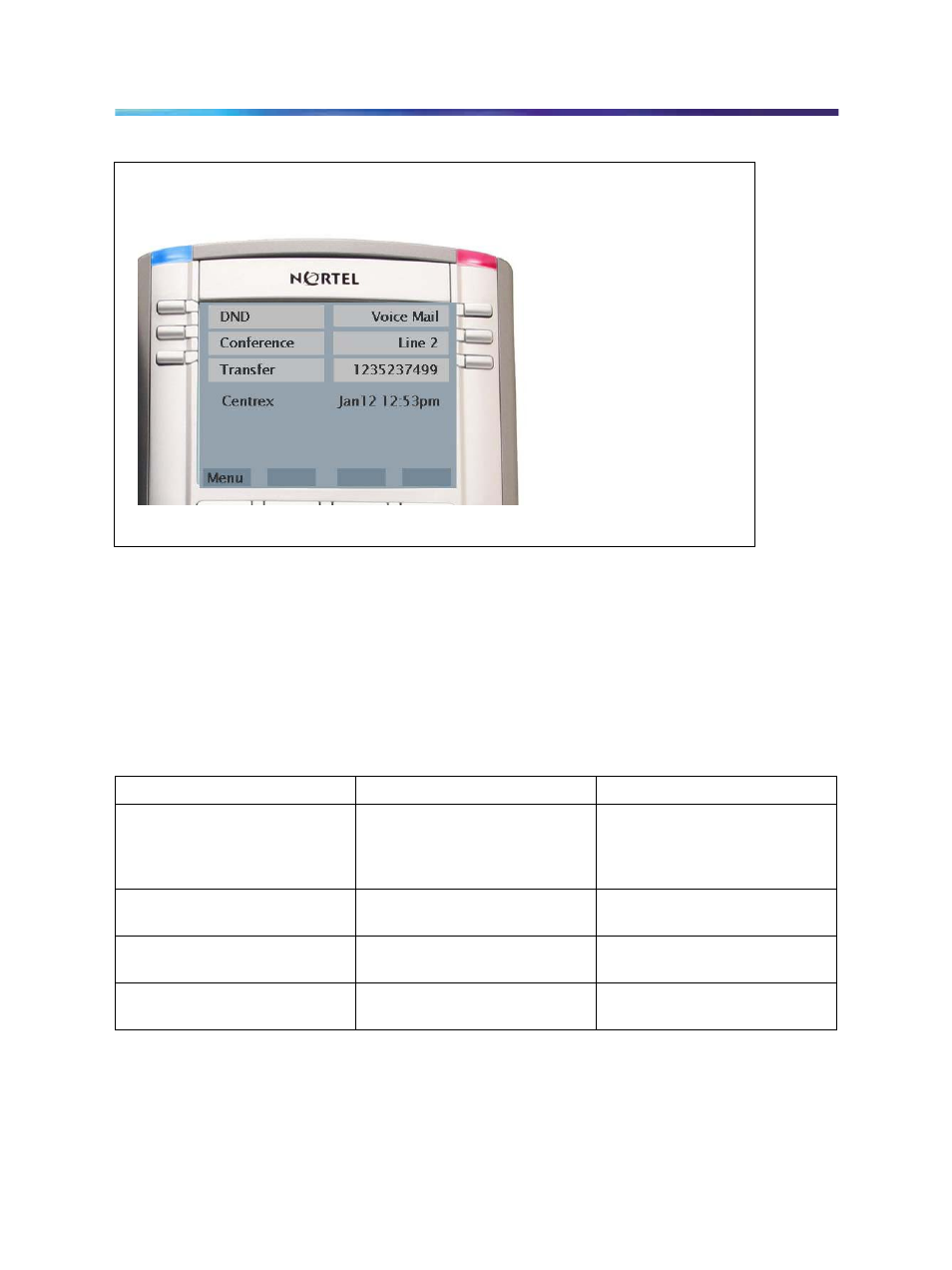 Terminal indicators, Terminal display | Cypress 1140 User Manual | Page 5 / 29