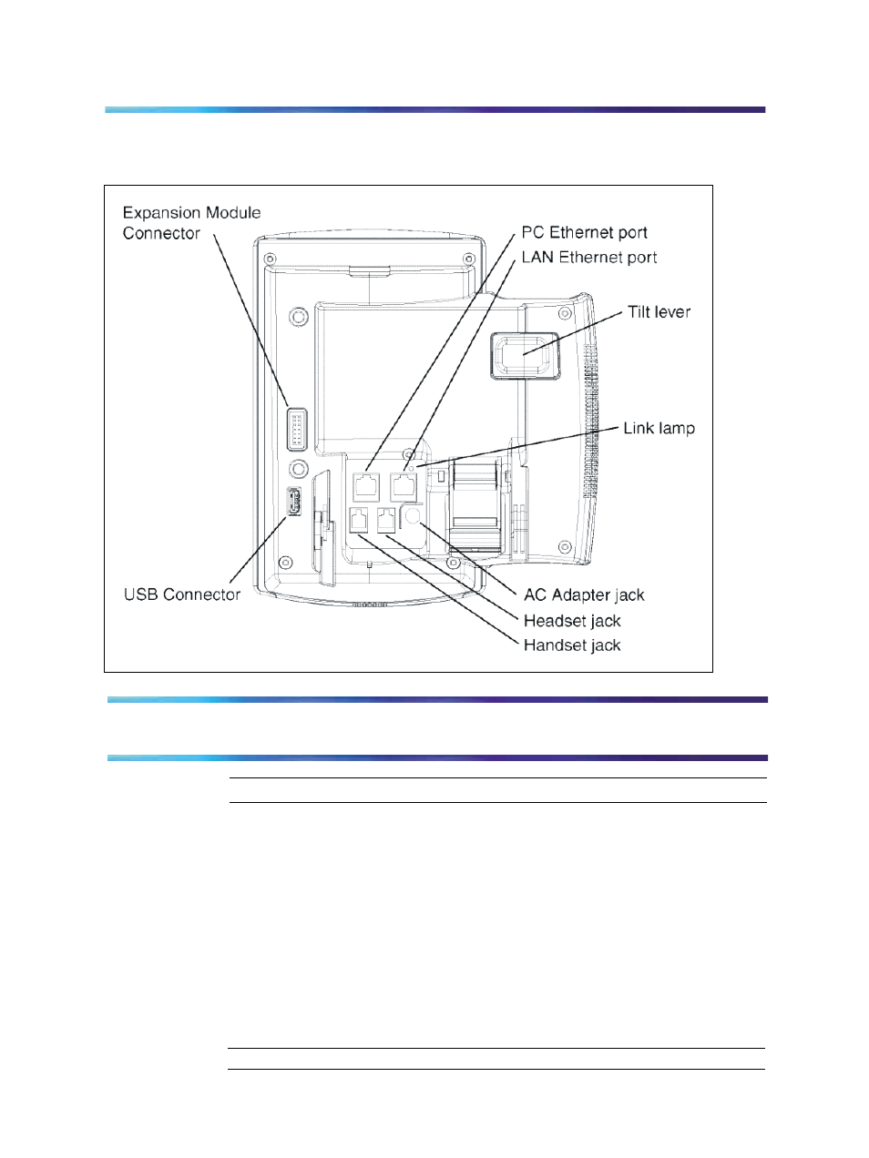 Logging on, Logging o n, Ip phone 1140 connectors | Cypress 1140 User Manual | Page 9 / 29