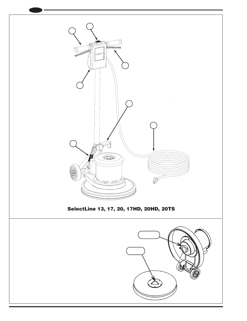 Kent SelectLin 20TS User Manual | Page 10 / 20