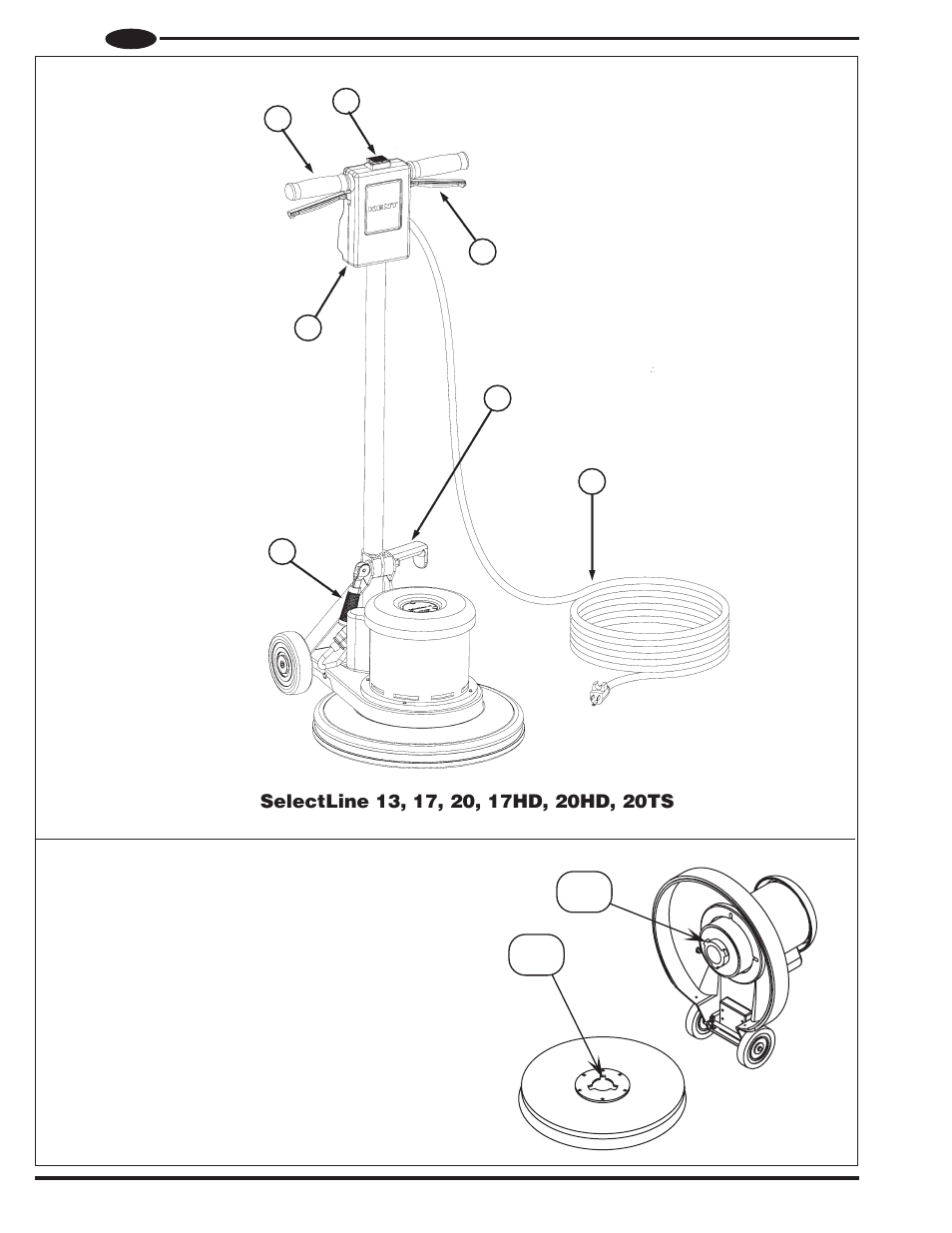 Kent SelectLin 20TS User Manual | Page 4 / 20