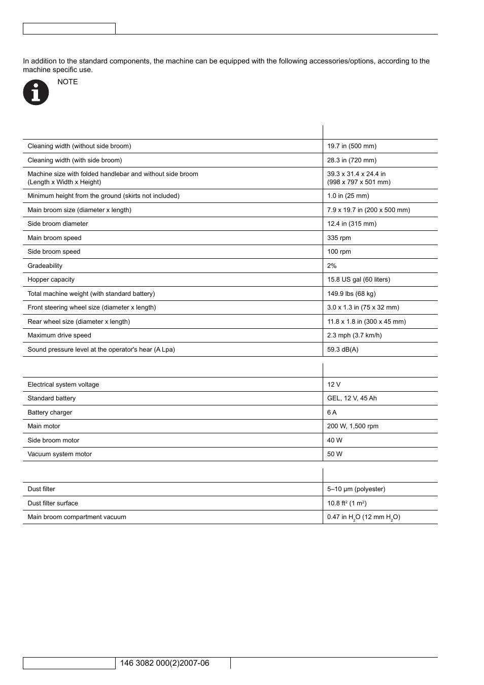 Accessories/options, Technical data | Kent Edg 28B User Manual | Page 11 / 77