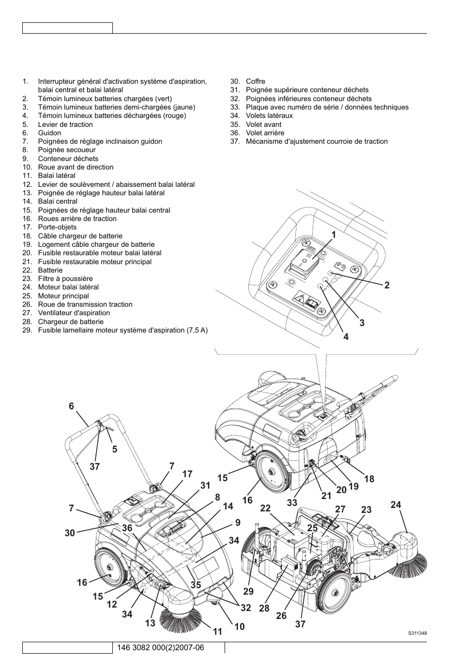 Kent Edg 28B User Manual | Page 27 / 77