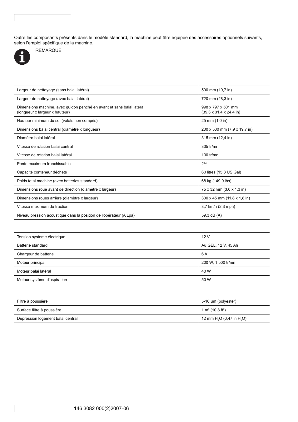 Accessoires / options, Caracteristiques techniques | Kent Edg 28B User Manual | Page 29 / 77