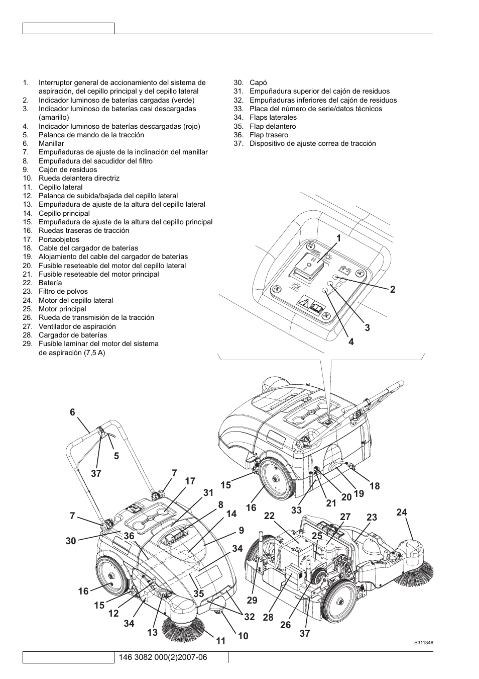 Kent Edg 28B User Manual | Page 45 / 77