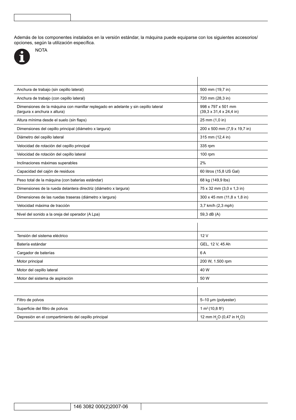 Accesorios/opciones, Datos técnicos | Kent Edg 28B User Manual | Page 47 / 77