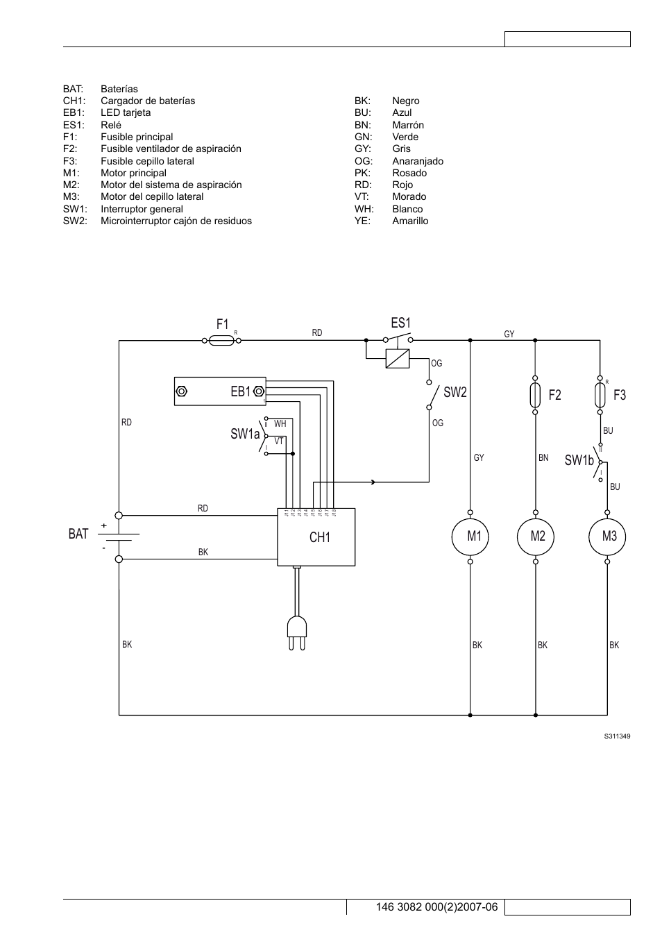 M3 f3, Sw1a sw1b | Kent Edg 28B User Manual | Page 48 / 77