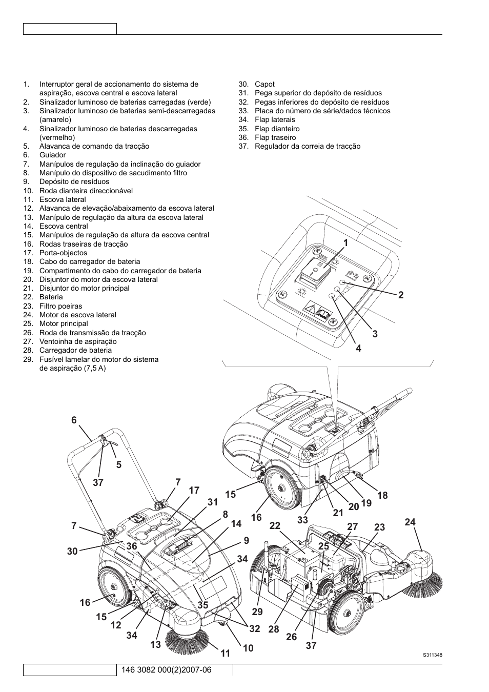 Kent Edg 28B User Manual | Page 63 / 77