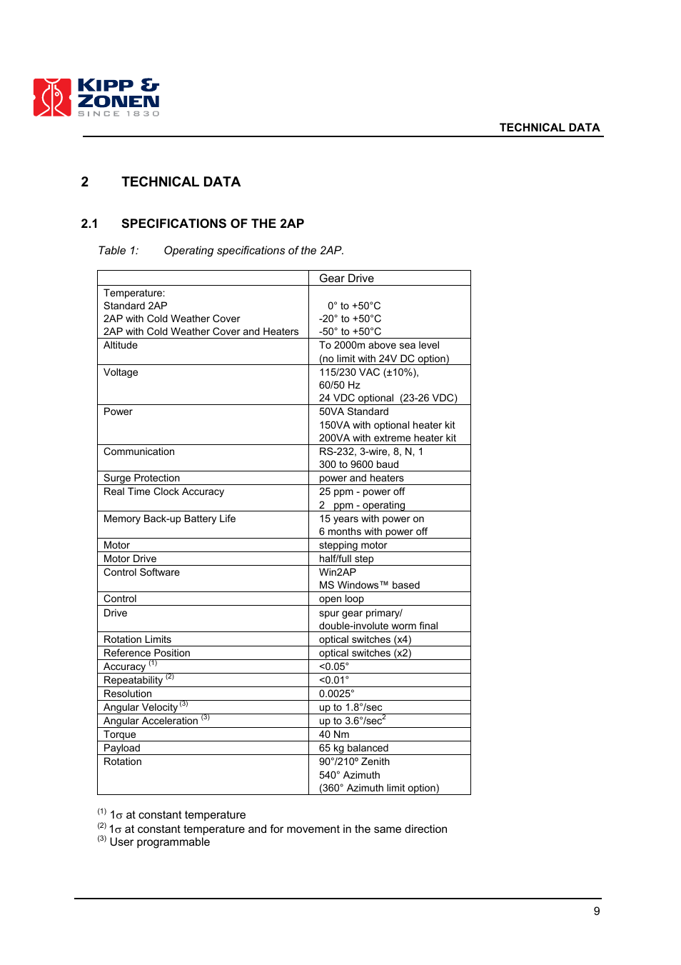 2 technical data | Kipp&Zonen 2AP Sun Tracker User Manual | Page 10 / 110