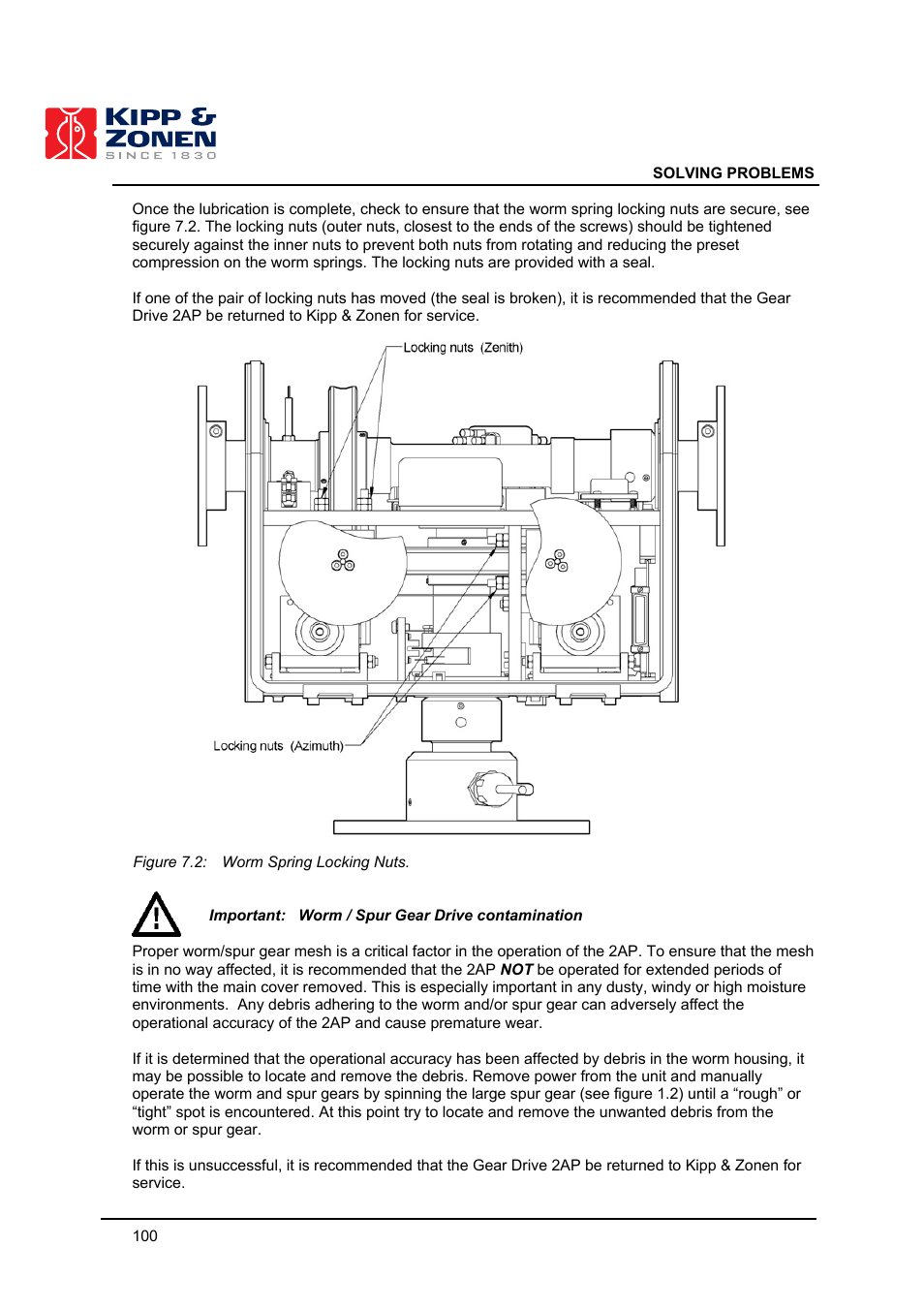 Kipp&Zonen 2AP Sun Tracker User Manual | Page 101 / 110