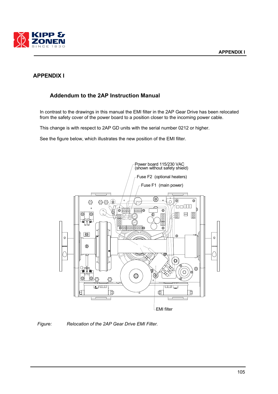 Appendix i, Addendum to the 2ap instruction manual | Kipp&Zonen 2AP Sun Tracker User Manual | Page 106 / 110