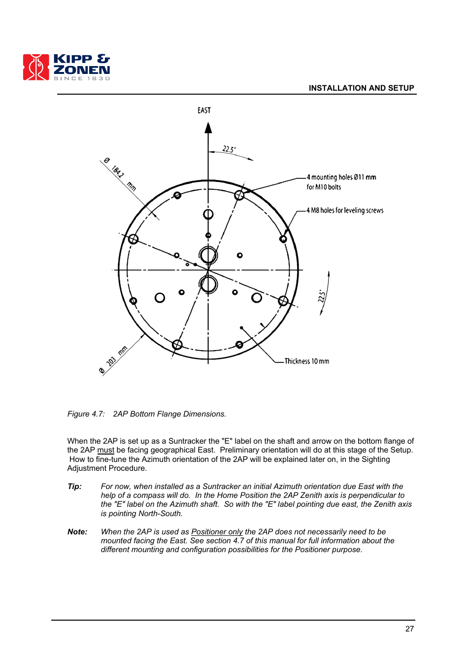 Kipp&Zonen 2AP Sun Tracker User Manual | Page 28 / 110