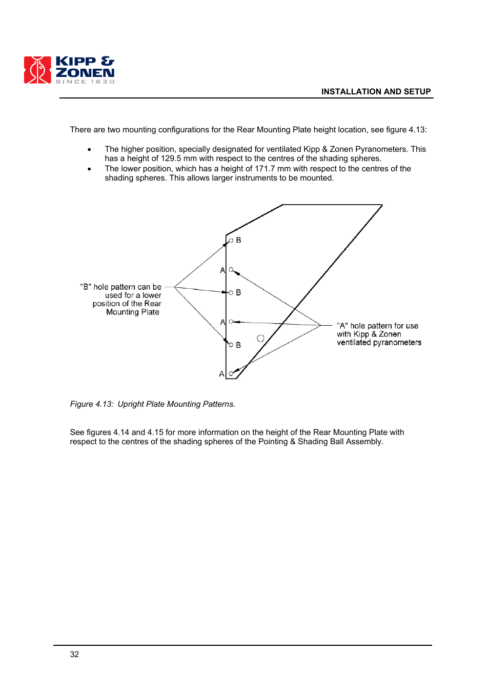 Kipp&Zonen 2AP Sun Tracker User Manual | Page 33 / 110