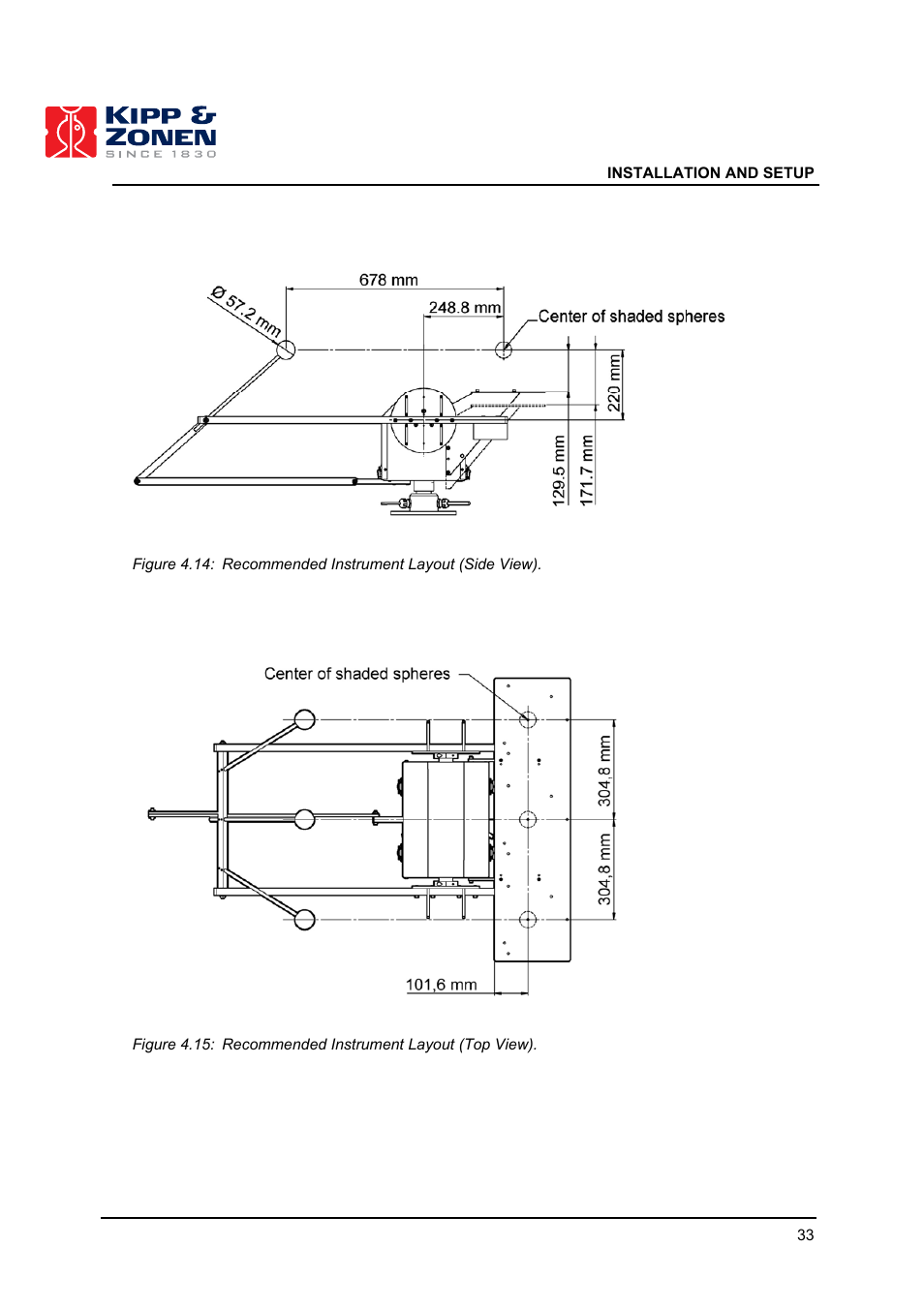 Kipp&Zonen 2AP Sun Tracker User Manual | Page 34 / 110