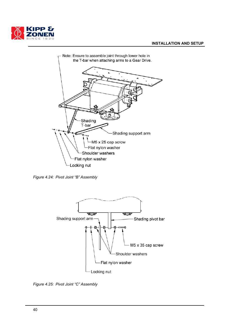 Kipp&Zonen 2AP Sun Tracker User Manual | Page 41 / 110