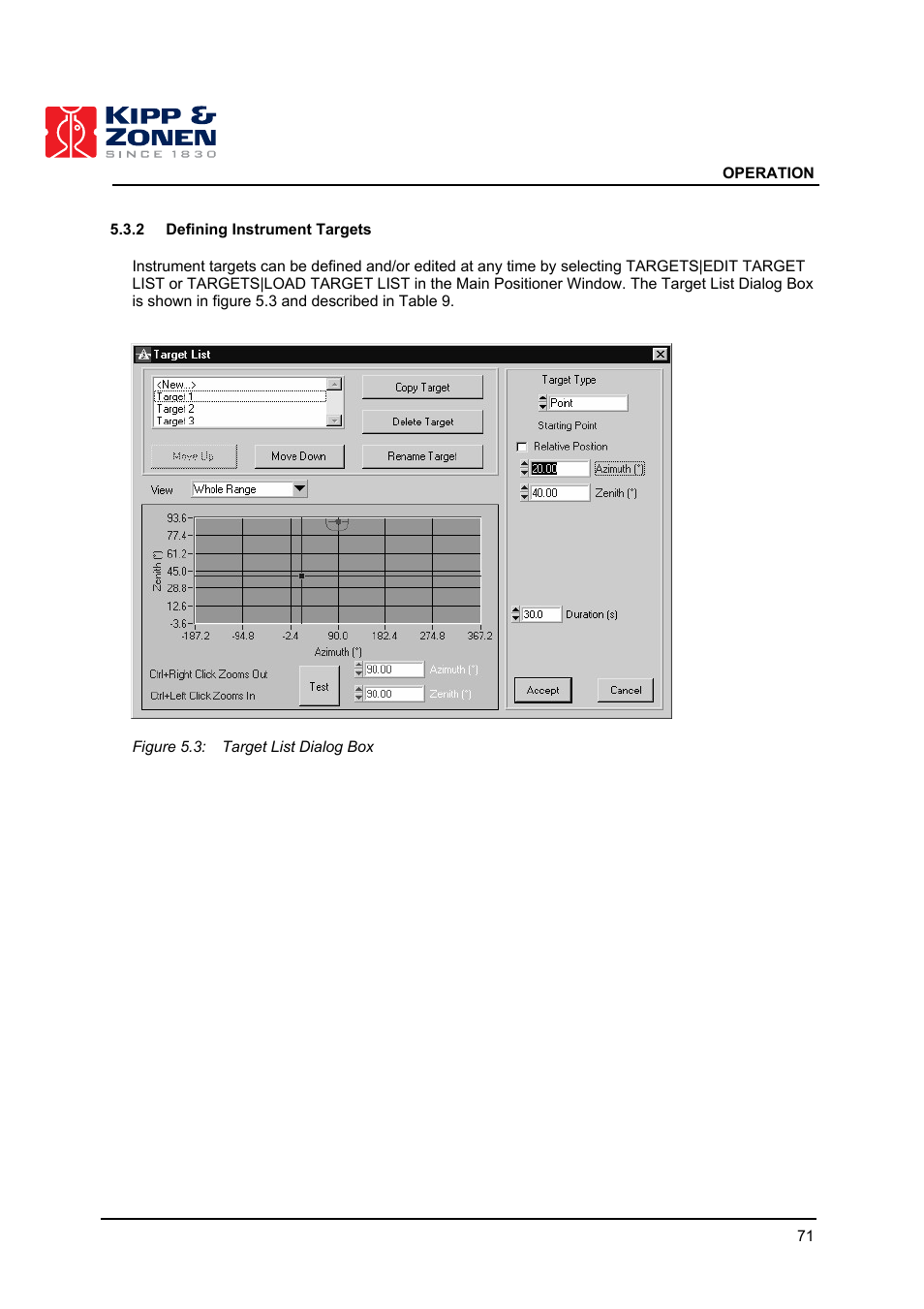 Kipp&Zonen 2AP Sun Tracker User Manual | Page 72 / 110