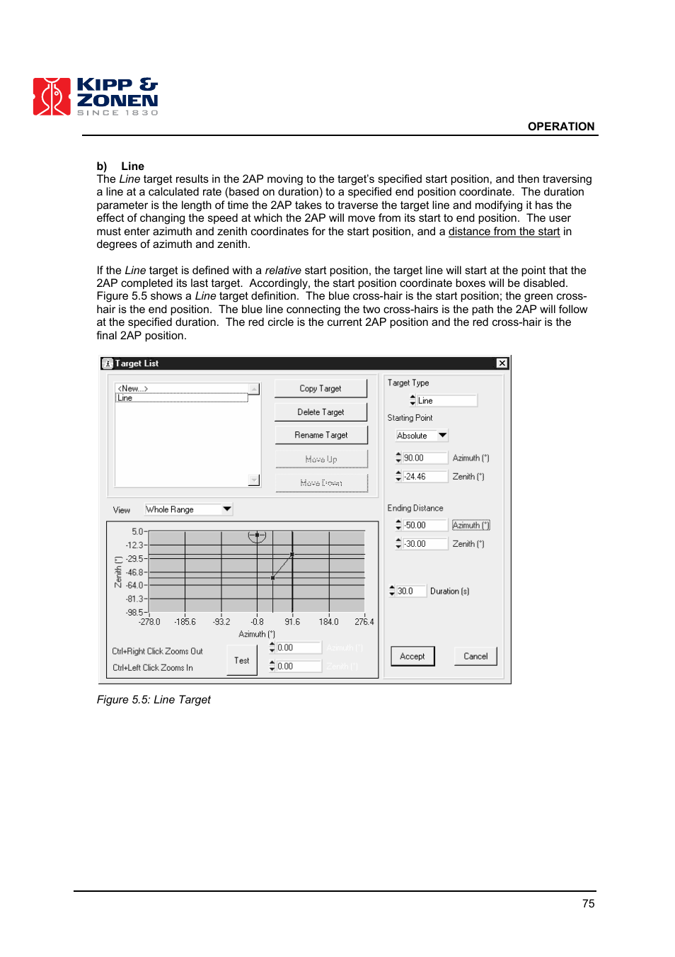 Kipp&Zonen 2AP Sun Tracker User Manual | Page 76 / 110