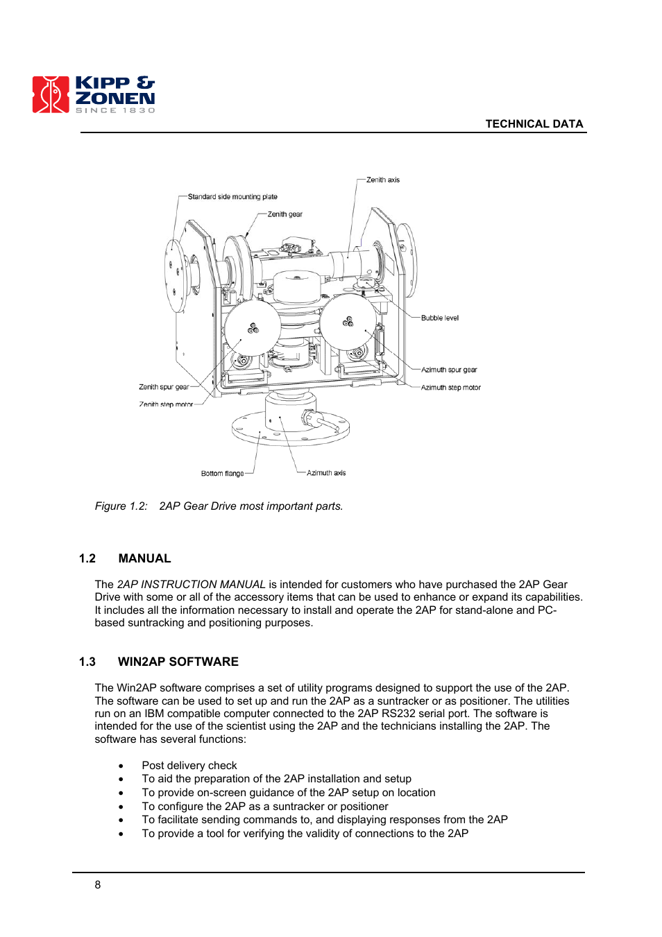 Kipp&Zonen 2AP Sun Tracker User Manual | Page 9 / 110