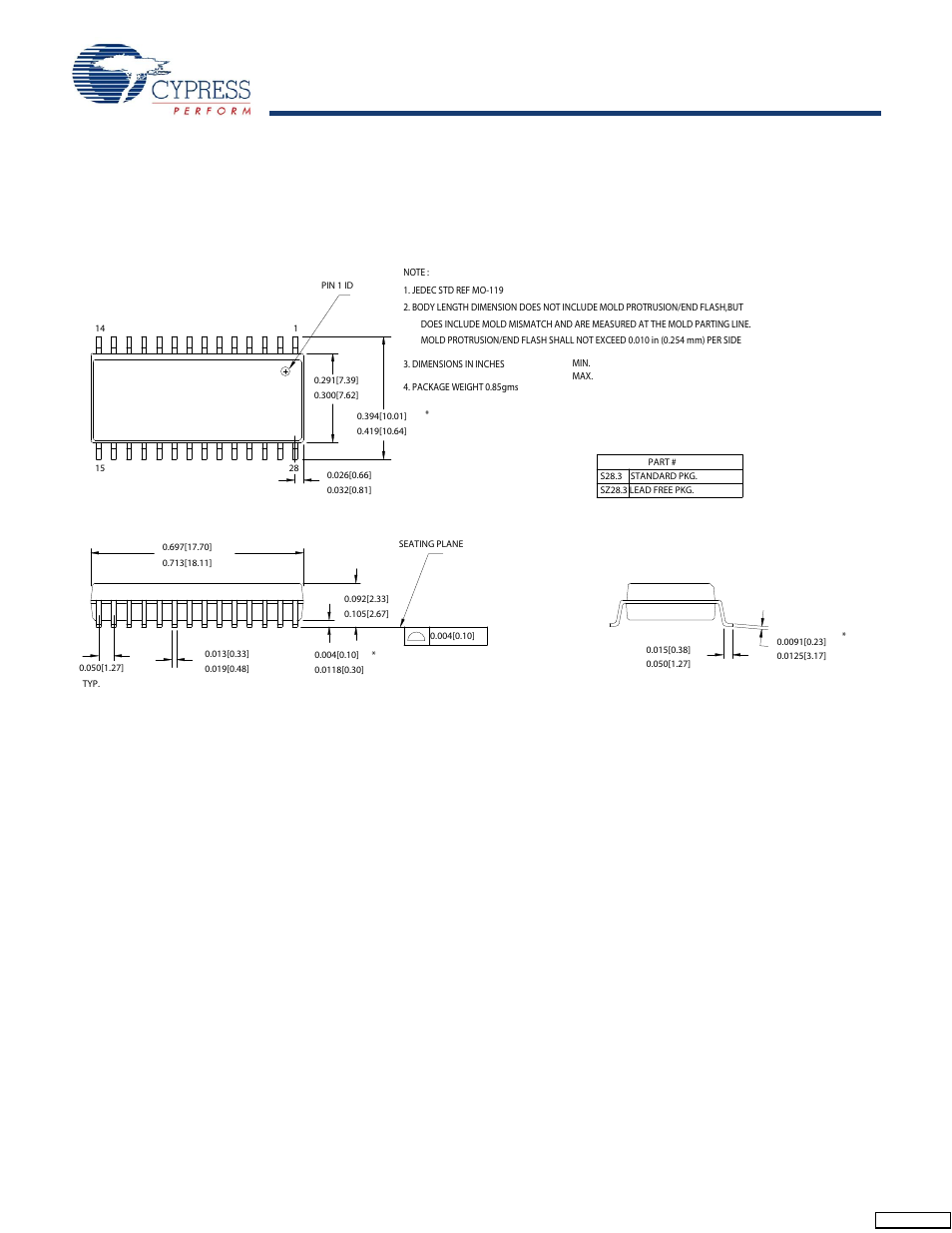 Stk11c88, Package diagrams | Cypress STK11C88 User Manual | Page 13 / 15