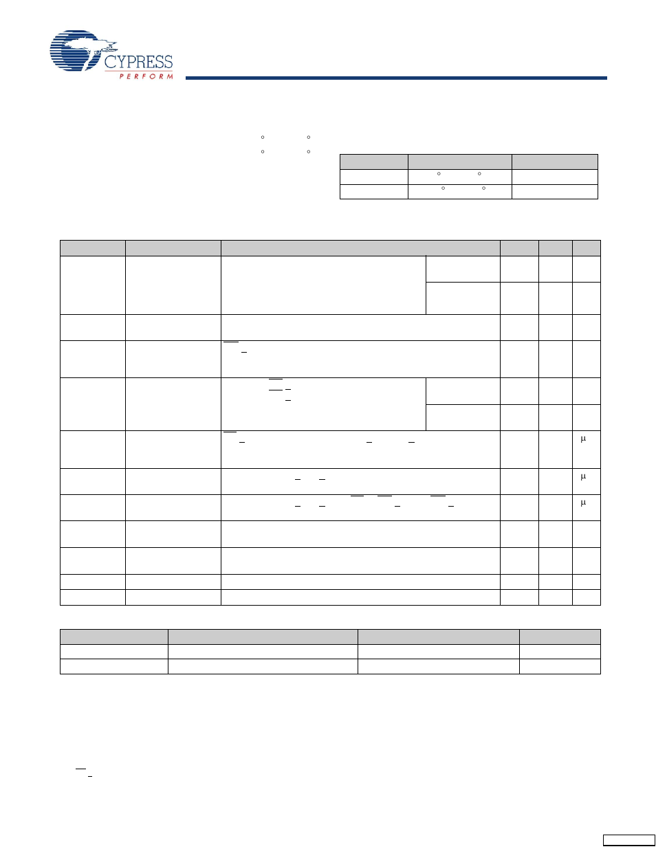 Maximum ratings, Operating range, Dc electrical characteristics | Data retention and endurance, Stk11c88 | Cypress STK11C88 User Manual | Page 6 / 15