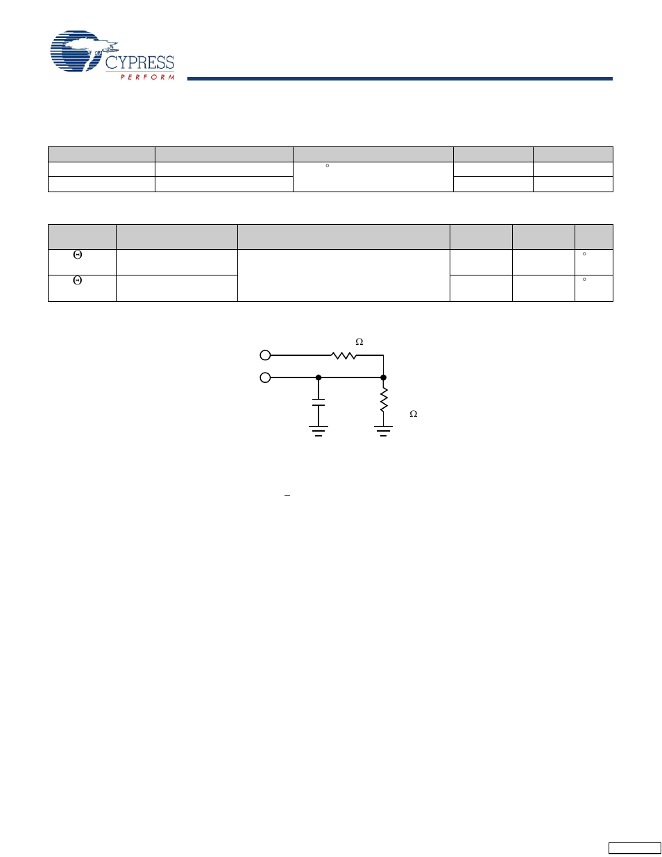 Capacitance, Thermal resistance, Ac test conditions | Stk11c88 | Cypress STK11C88 User Manual | Page 7 / 15