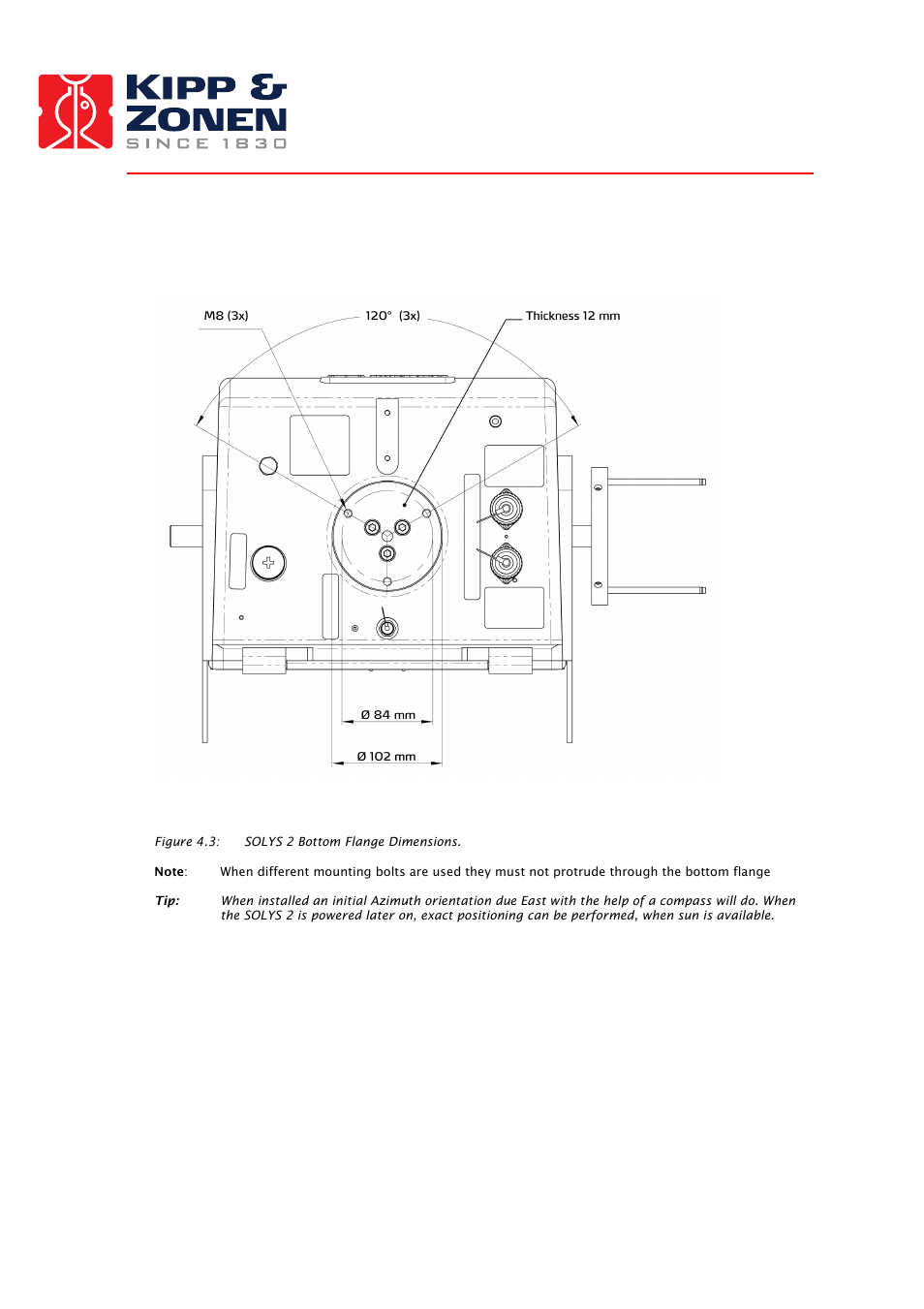 Kipp&Zonen SOLYS 2 Sun Tracker User Manual | Page 14 / 66