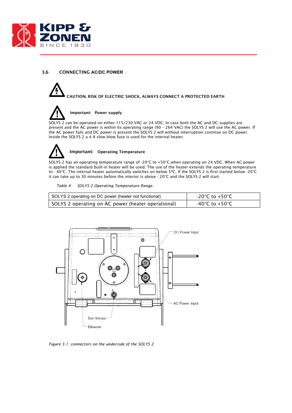 Kipp&Zonen SOLYS 2 Sun Tracker User Manual | Page 16 / 66