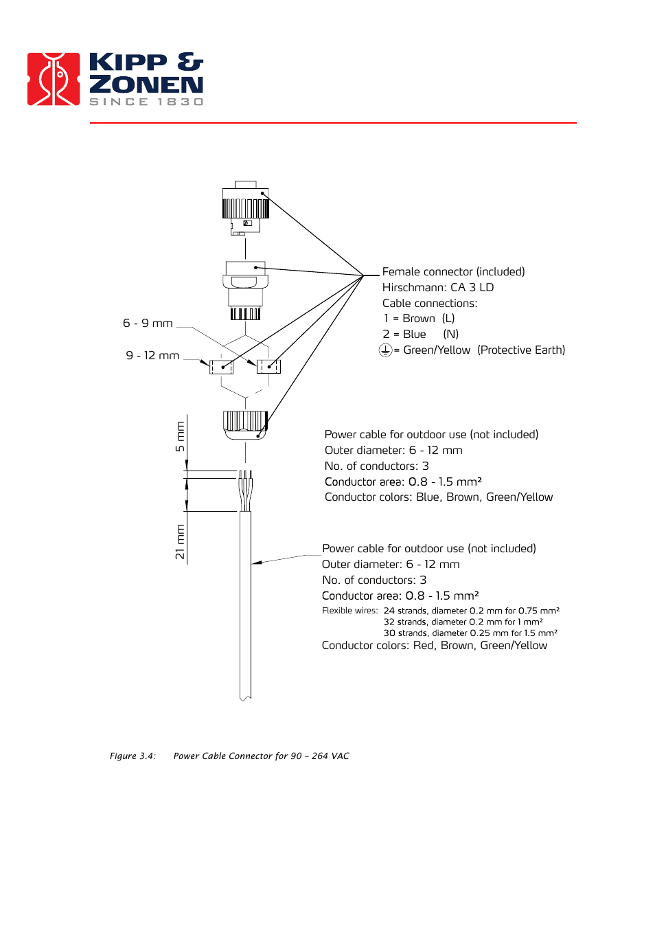 Kipp&Zonen SOLYS 2 Sun Tracker User Manual | Page 18 / 66