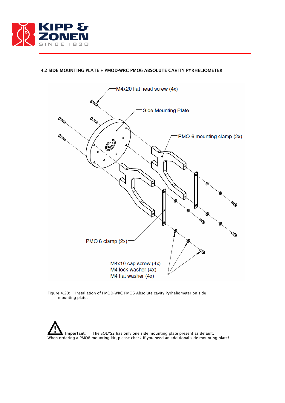 Kipp&Zonen SOLYS 2 Sun Tracker User Manual | Page 26 / 66