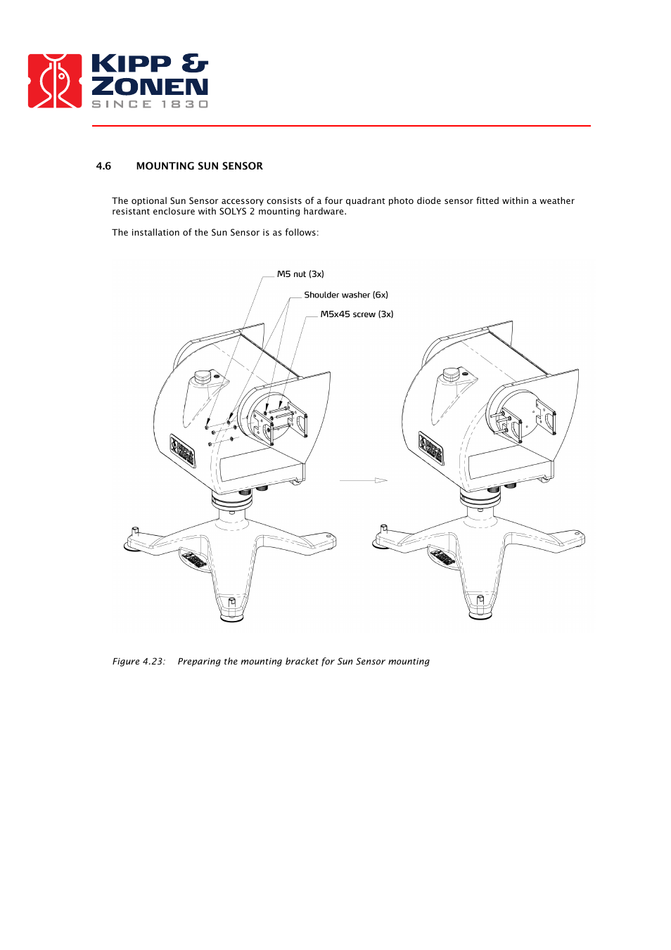 Kipp&Zonen SOLYS 2 Sun Tracker User Manual | Page 30 / 66